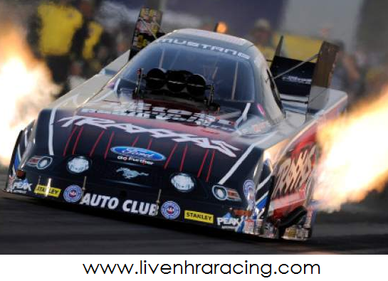 Nhra Lucas Oil Nationals Live Streaming